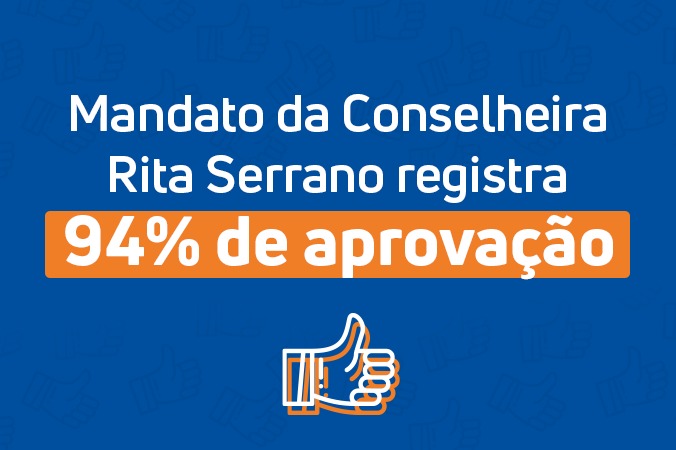 94% dos empregados aprovam atuação de Rita Serrano